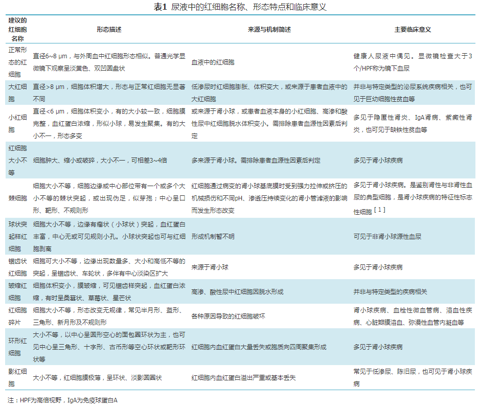 1751267709540352.png fd85c9cddd5030604fa48f1a62b1c0ec.png